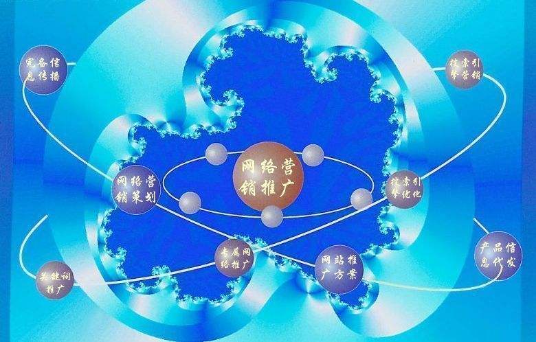 滨海新媒体运营企业需要掌握的网络推广技巧有哪些